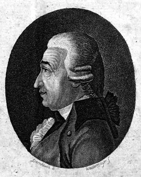 Kittel, Johann Christian