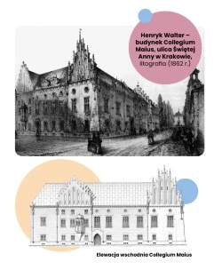 Podpis: Henryk Walter – budynek Collegium Maius, ulica Świętej Anny w Krakowie; litografia (1862 r.)