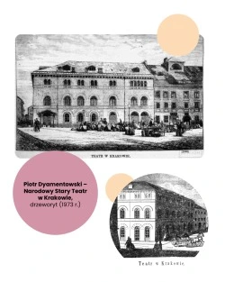 Podpis: Piotr Dyamentowski – Narodowy Stary Teatr w Krakowie, drzeworyt (1973 r.)