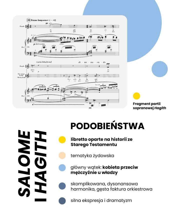 Salome i Hagith, podobieństwa
• libretto oparte na historii ze Starego Testamentu
• tematyka żydowska
• główny wątek: kobieta przeciw mężczyźnie u władzy
• skomplikowana, dysonansowa harmonika, gęsta faktura orkiestrowa
• silna ekspresja i dramatyzm